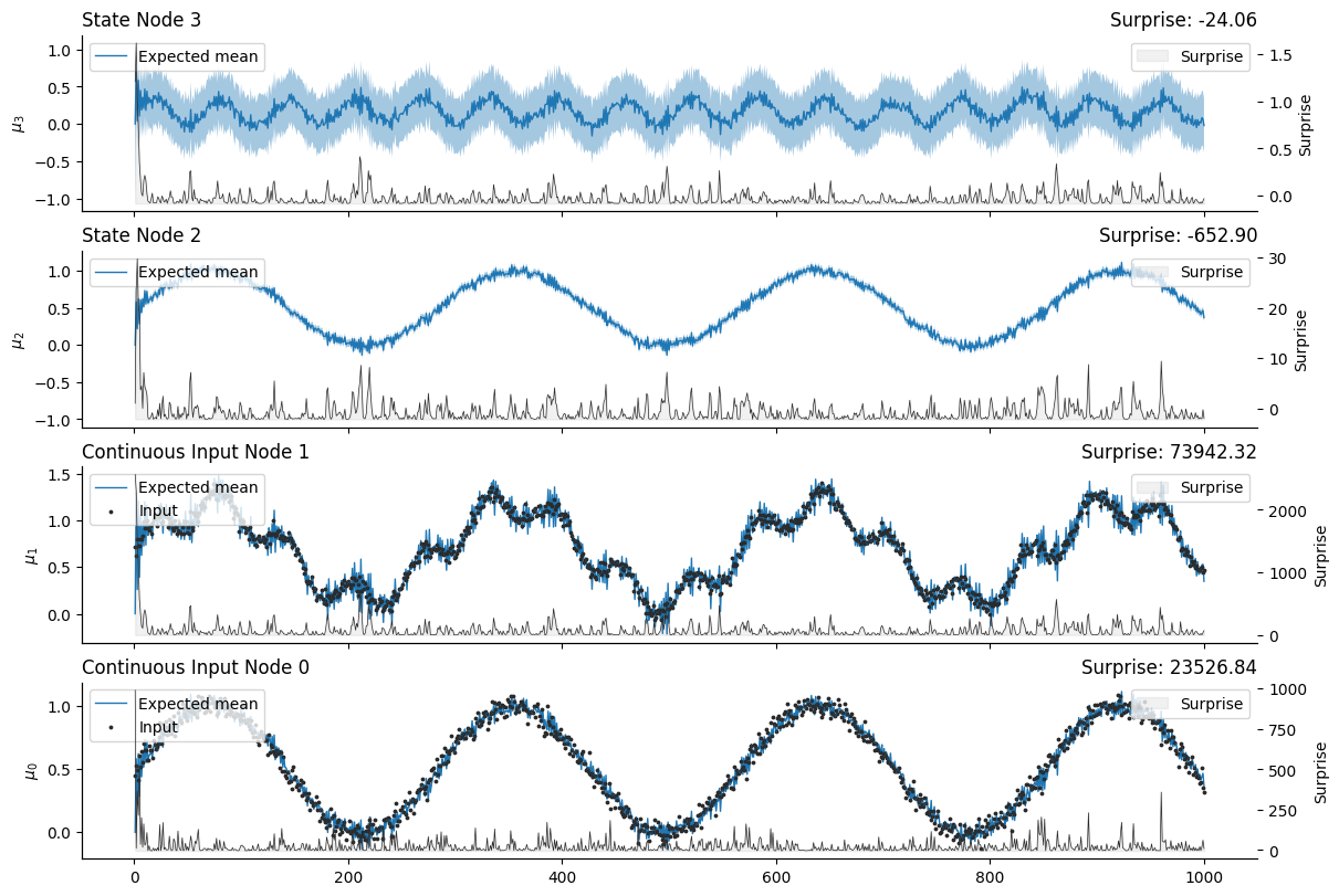 ../_images/0d66b3072f0e4611e4e05bbed2961fb95a5e439bb9247e4bb6af22fea37a1b05.png