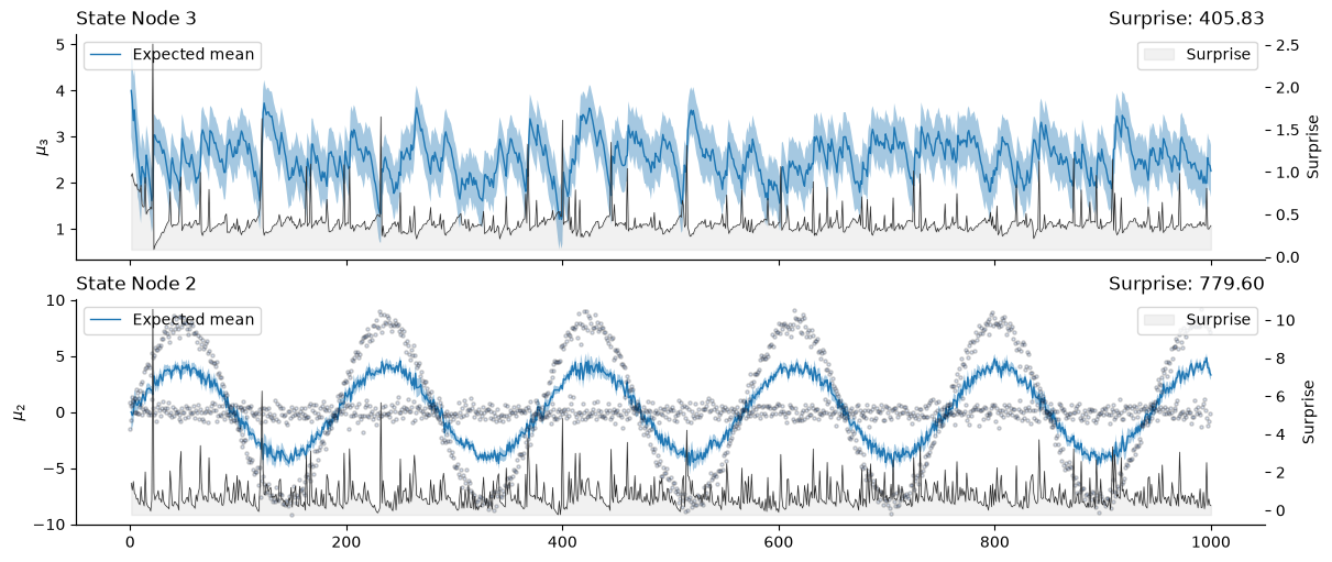 ../_images/12c1c6af77d5107631ebb89307257f7c761105b0f35ea33783b5f65ddd725d47.png