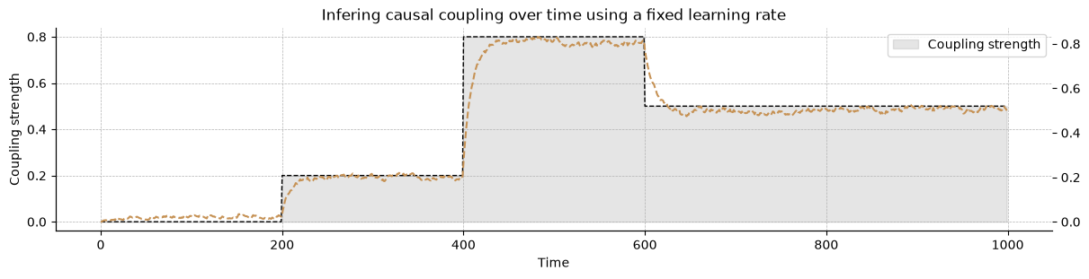 ../_images/2641553415cf0453d17a14aac6f4810b04c5ae860a5af9180b885a0a2cf398f7.png