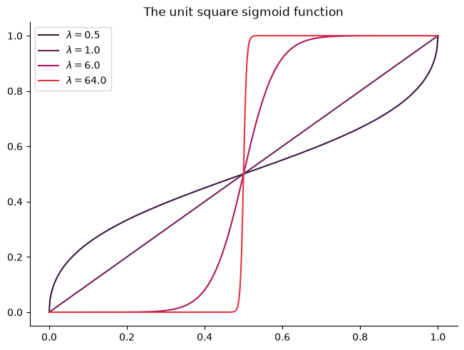 ../_images/375211c6089cfd91accf1f94b6700d979bc6efef12b192a8bc818100ce76671b.png