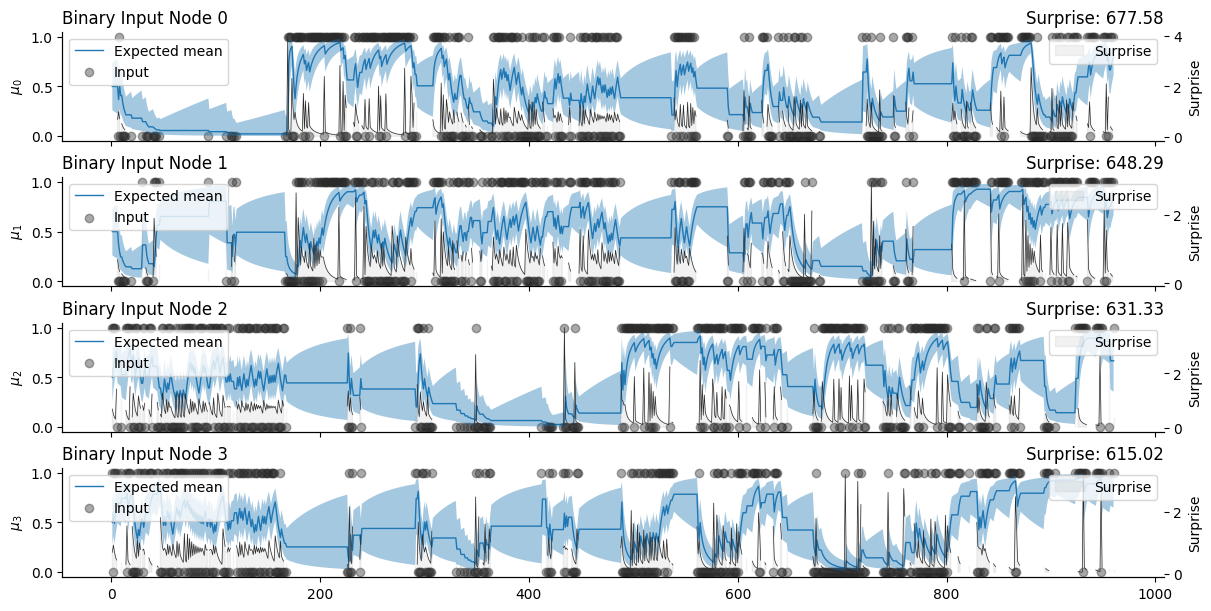../_images/491b1ba0f78dd8d3e527fd0edf9bccd0b1d7655657dcbec26d0f3a38e0bbbd10.png