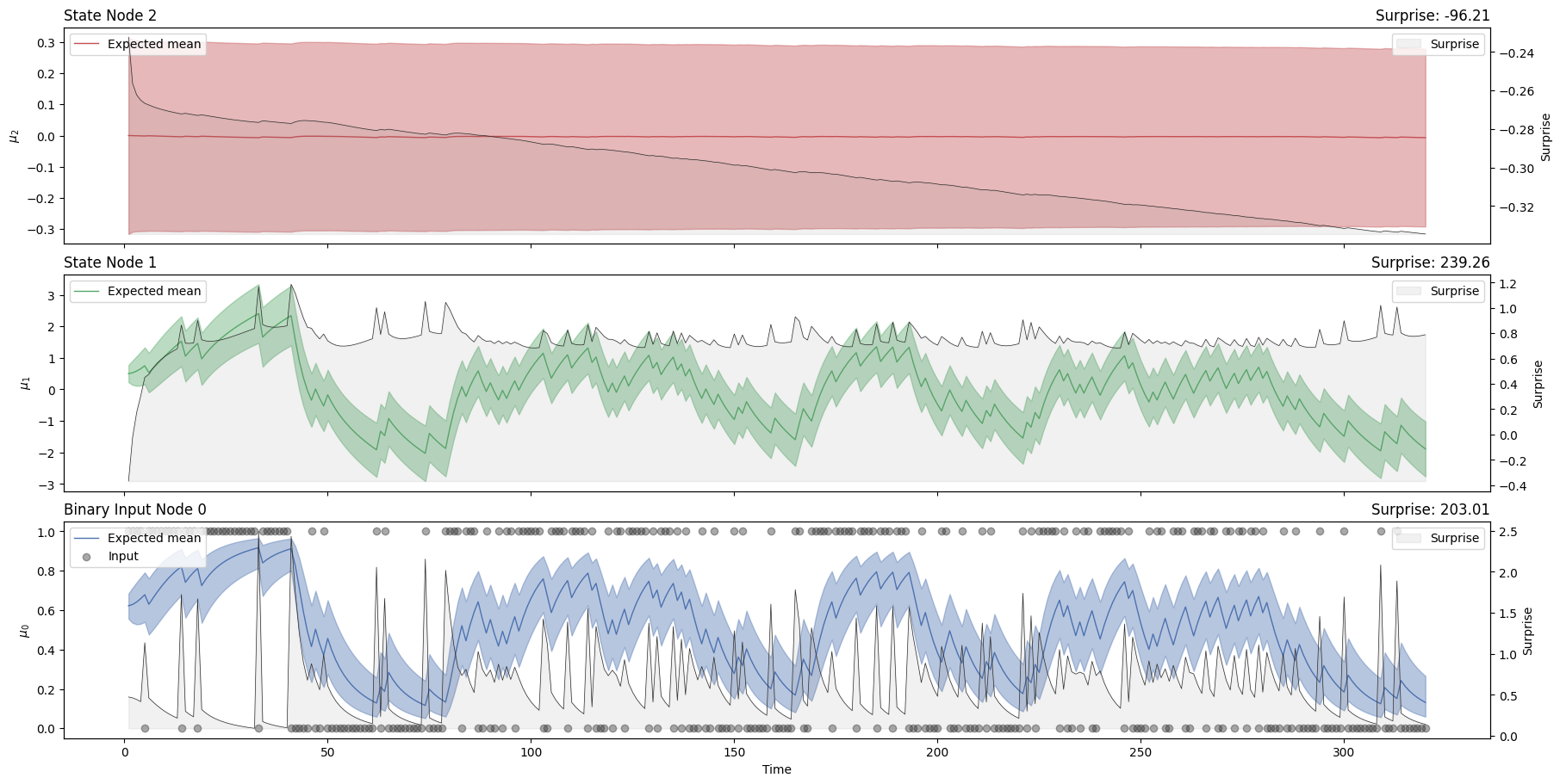 ../_images/557a1eecd60ab57847a8d0c91aabe6effdf3ab00a1ef3b9d88c85ed8653fdbc6.png