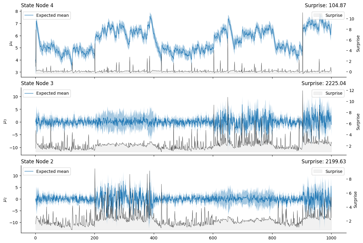../_images/6917304d1008d6104a173163f9684837964b6013d7ed321340f2c8b19791dc32.png