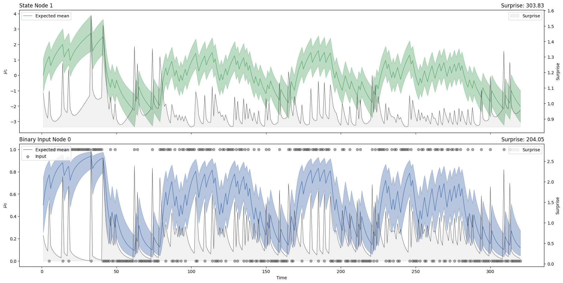 ../_images/8483b38a625c1fc4020543eb889c1ce8e2e168e92ac00f10eda7c8a12f1f72fa.png