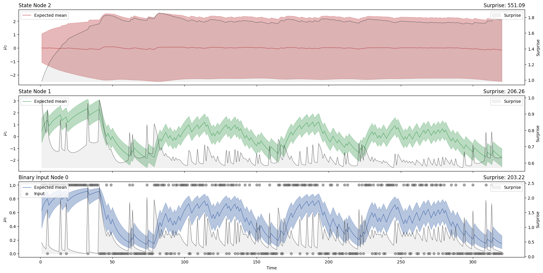 ../_images/bac4e88590b1883b592bc78eb8e0a964bcce04546cae068c317f6be2029f0e21.png