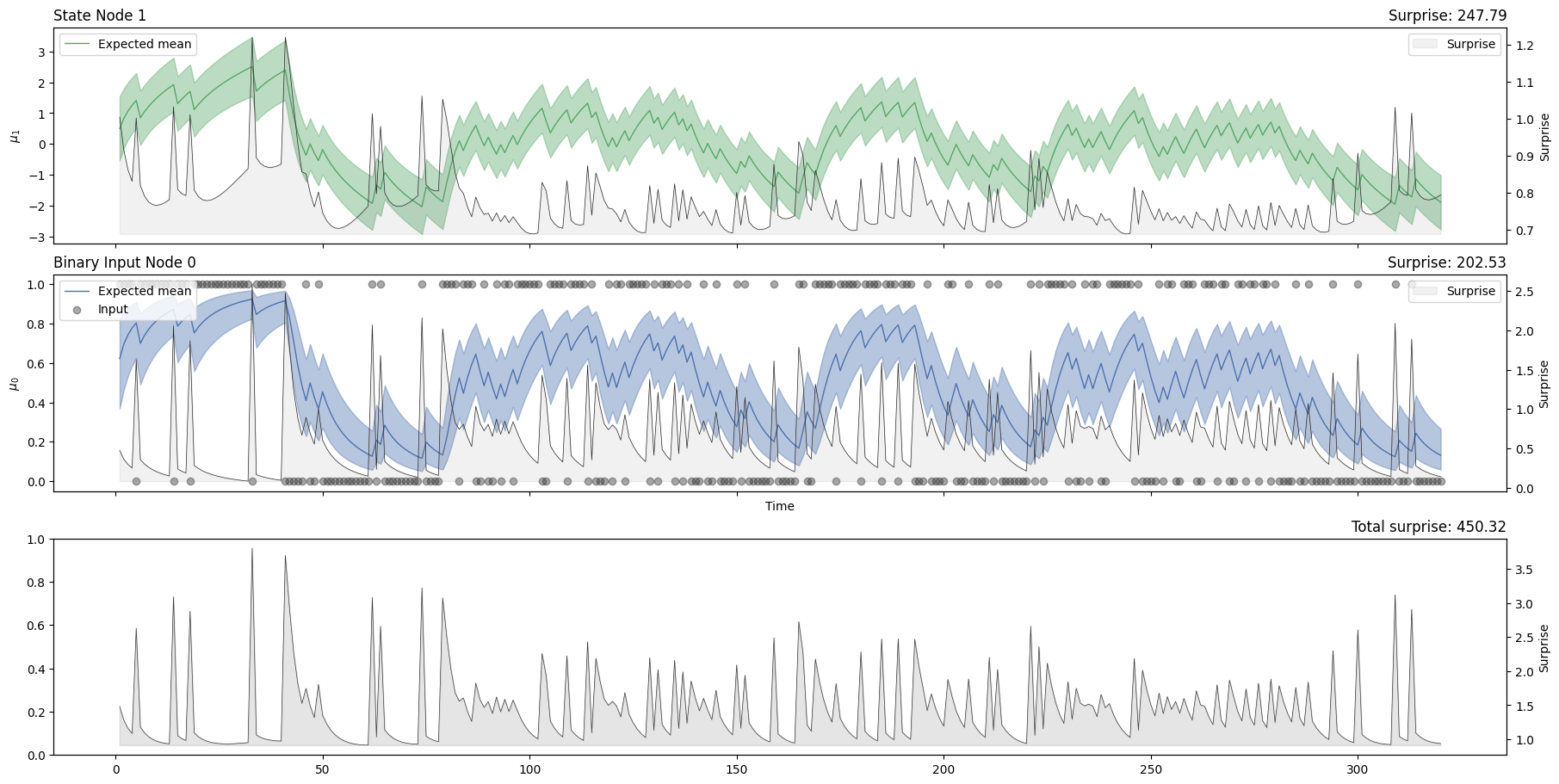 ../_images/dac7b7c621c303bb239034ab21f3b13f60942a8bd406536b341c14921998e51c.png