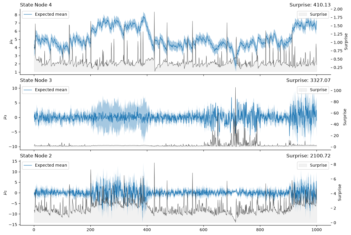 ../_images/dbc992c0960c5568516fe4bb2d50e59f5f80c44d53ad8f9cb658a2512ae3638e.png