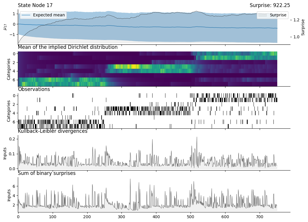 ../_images/e2833ef8a141df428053279cdf25eb211f6473d9c877a8d4c9f7551e8f35d378.png